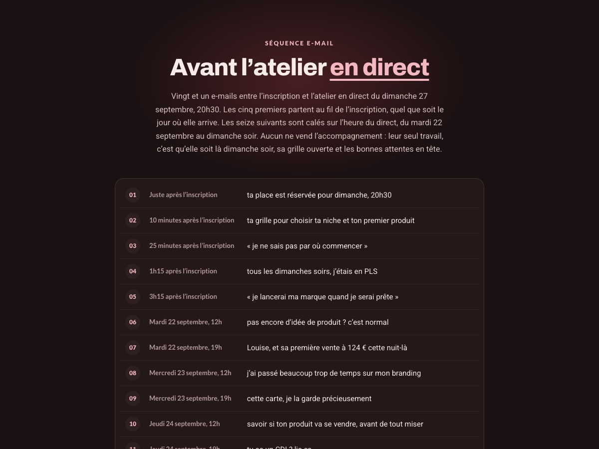 Aperçu de la séquence avant le webinaire